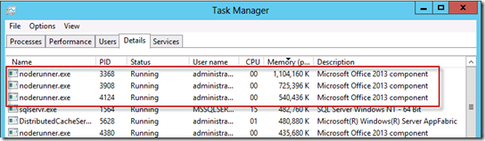 taskmanager-noderunner